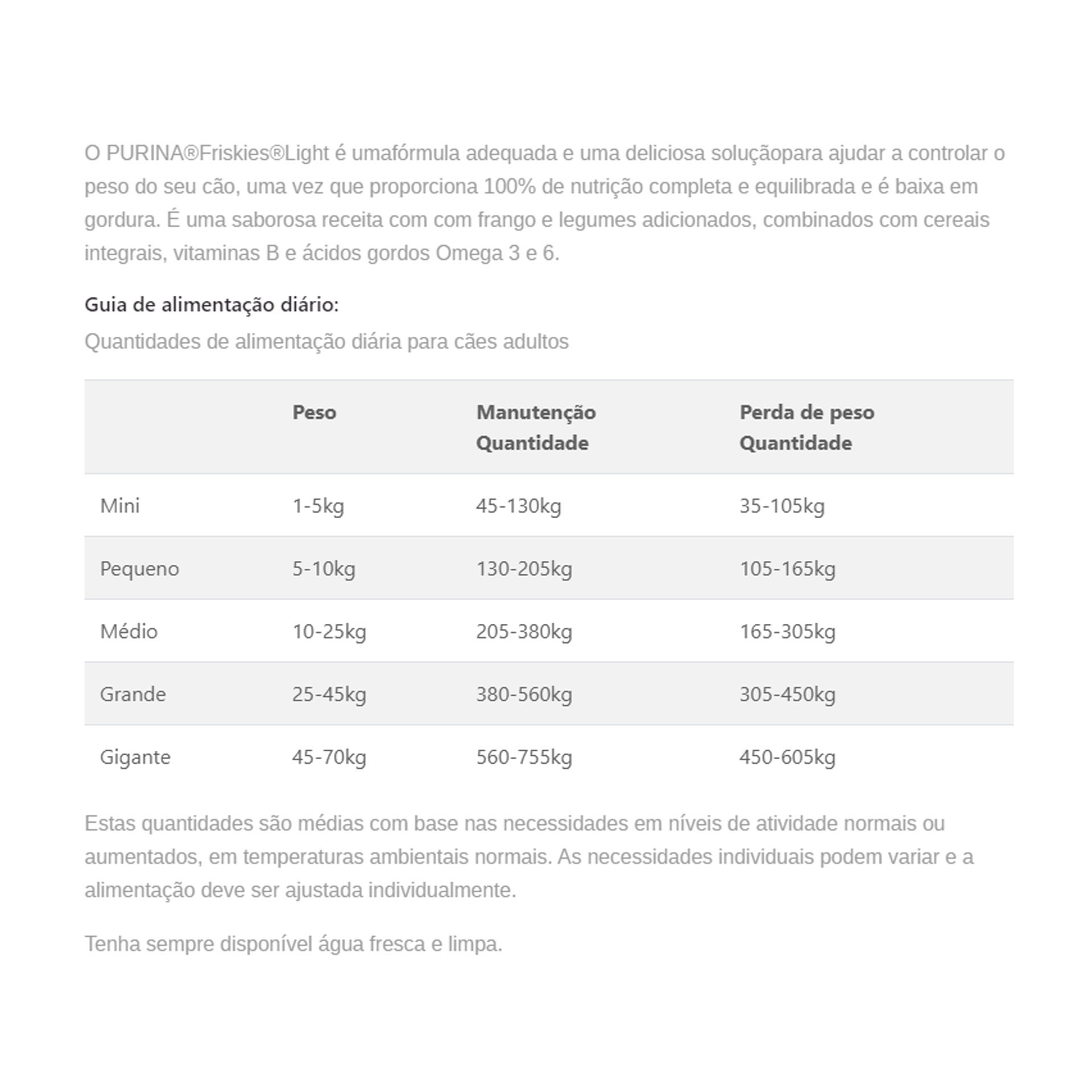 Purina Friskies Vitafit Light Ração para Cão Adulto Frango e Legumes 3 kg - Image 2